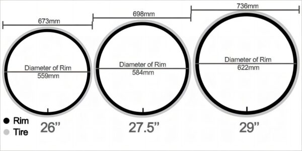 26-vs-27.5-vs-29-Diameter-custom wheels